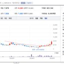 현대차유리 이미지