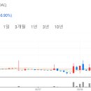 봉암동123 이미지