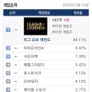 새턴 PC방 이미지