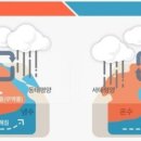 와이즈만영재입시센터중등학원 - 서초구 서초중앙로 215 | 와이즈만영재입시센터중등학원