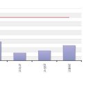 대기오염 사례연구(개별 보고서) 이미지