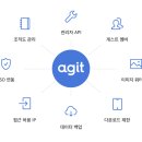 아지트PC 이미지