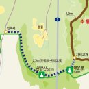 자티