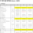 제이디팜 이미지