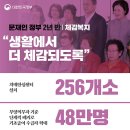 문케어