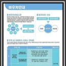 운정아동발달센터