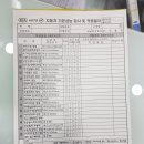 중곡점 기아오토큐 이미지