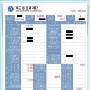 Re:육군 급여명세표 양식 (참고) 이미지