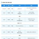 매터리얼 MatteReal 네이버블로그