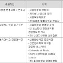 변호사김경종법률사무소