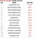 씨엠모빌리티