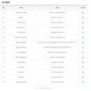 화산복권판매점 이미지
