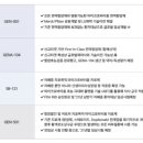 싸이바이오테크 이미지