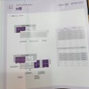 더샵우리치과의원 이미지