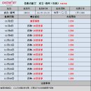 신성국제여행사 이미지