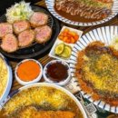 미츠가두류