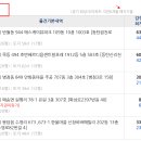 휴먼시아5단지 이미지