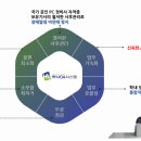 하나OA 이미지