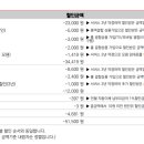호구 탈출하려고 합니다(휴대폰/인터넷+TV 요금제) 이미지