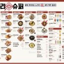 노가리슈퍼 - 동대문구 왕산로37길 10 | 노가리슈퍼