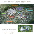오송역세권공인중개사사무소 이미지