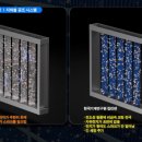 지하철역사 (서대전네거리역) 이미지