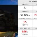 부동산랜드 제일공인중개사 사무소 이미지