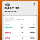 두끼세종