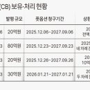 나노캠텍 딜사이트