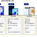 공짜텔레콤 이미지
