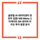 글로벌 AI 데이터센터 관련주 집중! MS·Meta·스타게이트·SK·네이버·카카오 투자 동향 분석