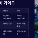 제부보건진료소 이미지