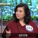콩그레츄 네이버블로그