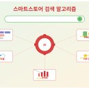 선착순 무료 [10/5] 온라인쇼핑몰 스마트스토어 전문가 양성과정 | 스마트스토어·쿠팡 겨울시즌 상위노출 완벽 가이드 - 판매량 폭발적 증가 전략