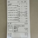 백화점약국 | [대구 메가타운약국] 백화점약국 방문후기