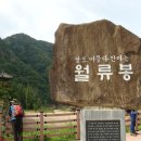 황간IC(서울)