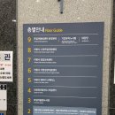 의왕청년발전소 포일센터 다녀온 후기
