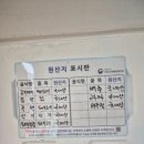 길가네국밥 | ​[양주 맛집] 돼지국밥 입문자도 반한 덕계동 맛집 추천, 덕계동 국밥 '길가식당' 솔직 후기