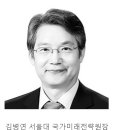 핵이 파괴한 김정은의 꿈 이미지