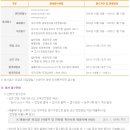 진로부동산공인중개사사무소 이미지