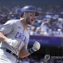 88 이미지