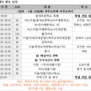 용대초등학교