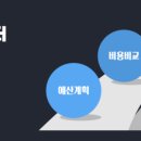 유학파인더 이미지