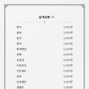달초밥 이미지