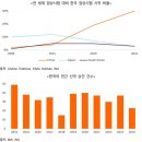 한국바이오 - 달성군 구라2길 24 | 한국바이오