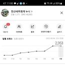 이레세무회계 이미지