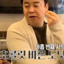 베이커리빵씨 이미지