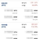 풍백님 어린이 경제도서 모임 2주 차 과제 &lt;존리의 금융 모험생 클럽 1&gt;
