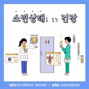 서대전속편한내과의원 이미지