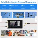 VNA(Vector Network Analyzer)로 안테나 성능 확인 및 위치선정에 도움이 될까요? 이미지